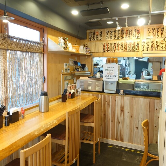 豊洲 銀ちゃん食堂的實拍高清圖