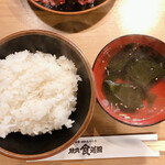 recommendations for 炭火焼肉食道園 大森店