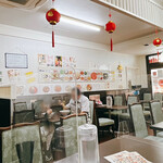 recommendations for 餃子太郎