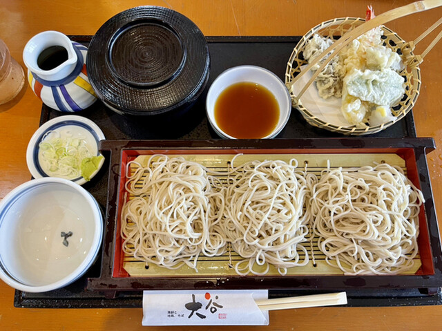 recommendations image for 大谷
