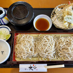 recommendations for 大谷