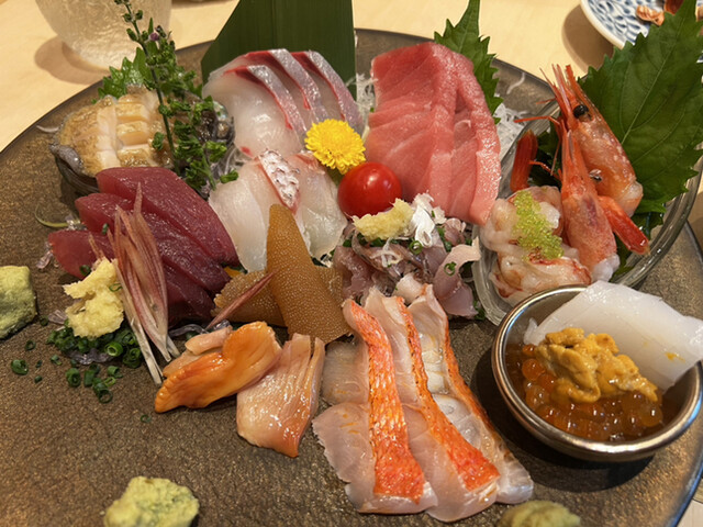 神田江戸ッ子寿司 中店的實拍高清圖