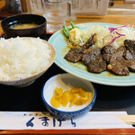 recommendations for くまげら