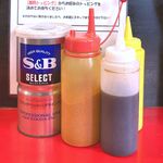 recommendations for ラーメン鷹の目 北千住店