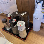 recommendations for 麺次