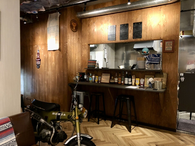 recommendations image for BURGER STAND PLUG