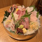 recommendations for 藤門