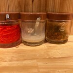 recommendations for 博多とんこつらーめん 一心堂