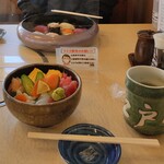 江戸翔的实拍图