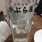 かぶら屋 鶯谷店的實拍圖