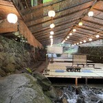 recommendations for ふじや