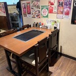 recommendations for 緒駕多