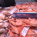 recommendations for 魚河岸 中與商店 武蔵小山店