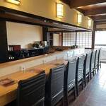 recommendations for 先斗町 肉路地