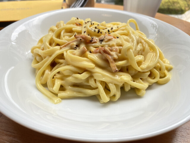 recommendations image for Baan HAB