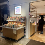 recommendations for ABC canteen