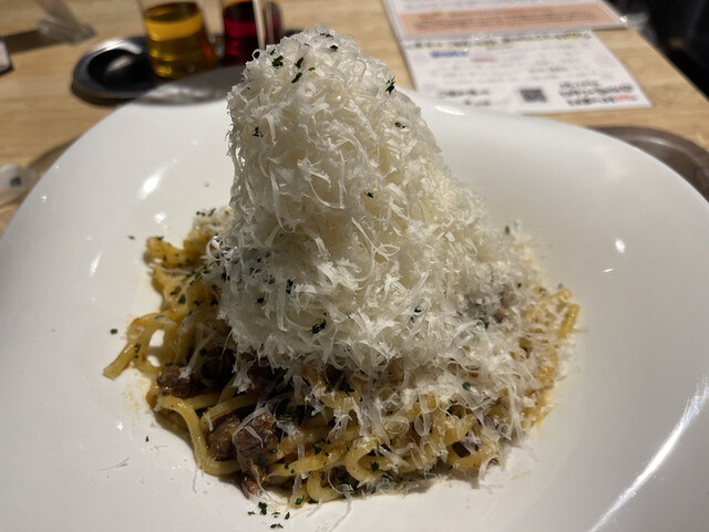 recommendations image for BIGOLI 京都本店