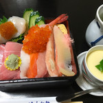 寿し処 へそまがり的實拍圖