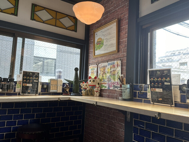 recommendations image for Burger & Steak MUSECA TIMES