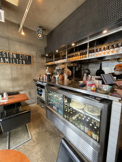 TOKYO CIRCUS CAFE的實拍高清圖