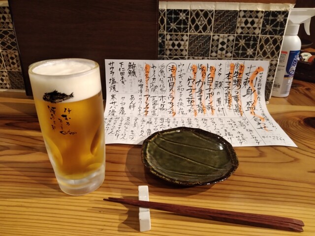 recommendations image for さかなづき