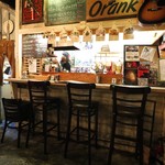 recommendations for NightMarket