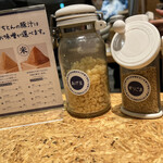 recommendations for ごちとん OOTEMORI店
