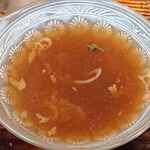 recommendations for 茶そば 扇家