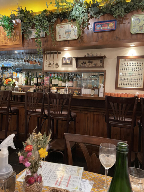 recommendations image for Cafe Restaurant AUREOLE