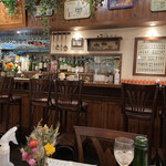 recommendations for Cafe Restaurant AUREOLE