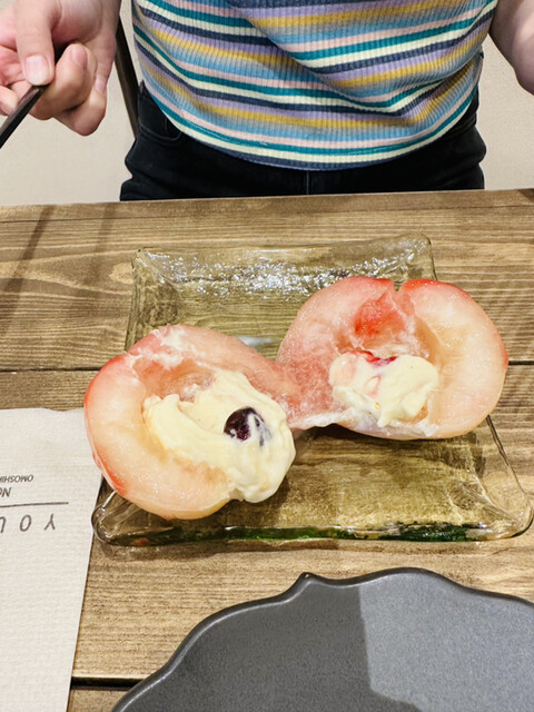 recommendations image for Sweets House You+