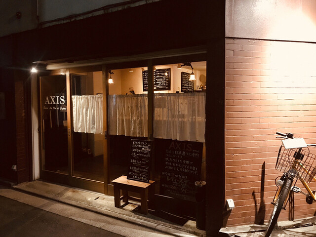 recommendations image for アクシス