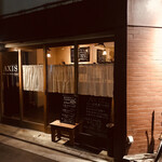 recommendations for アクシス