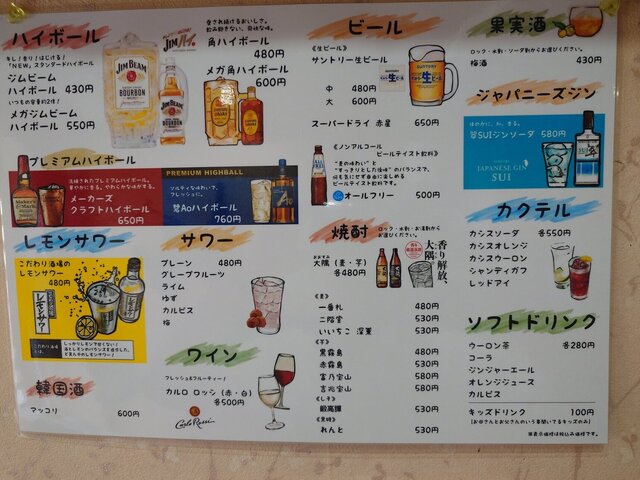 recommendations image for 焼肉 八坪