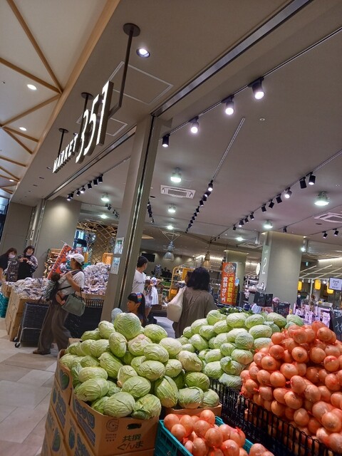 recommendations image for MARKET351