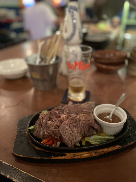 recommendations image for ボラーチョス