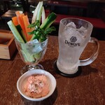 recommendations for ゴールドロフト
