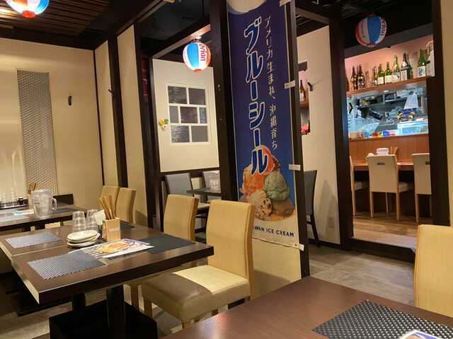 亀戸梅田屋 銀座店的实拍高清图