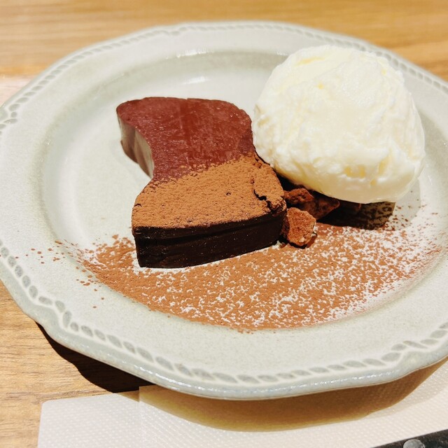 recommendations image for poool