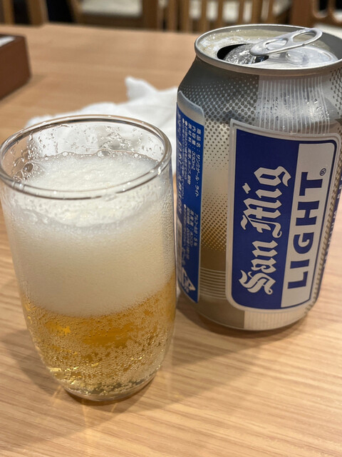 recommendations image for トンニャス・グリル