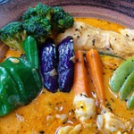 recommendations for ふらのや