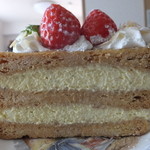 recommendations for 不二家 中野南口店