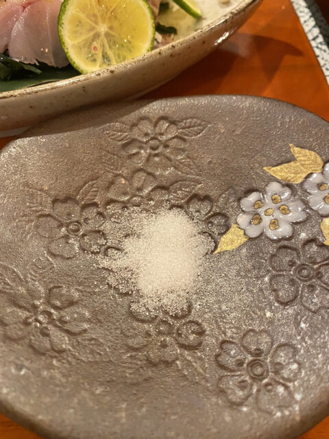 recommendations image for ちろり