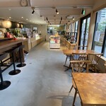 recommendations for プティ・メルヴィーユ 函館駅前店