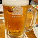 recommendations for 函館ビヤホール