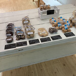 recommendations for ココロトカカオ