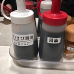 recommendations for 若狭家 難波店