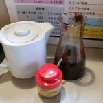 recommendations for 川ばた