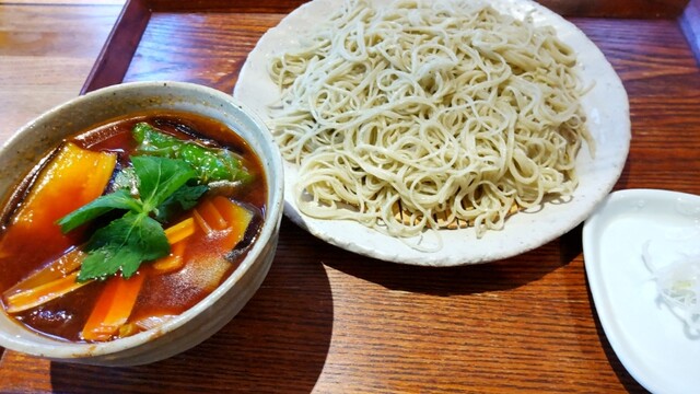 recommendations image for 古譚