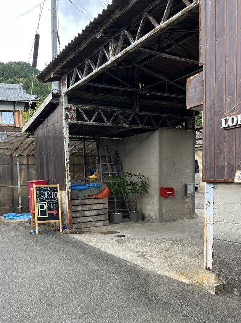 recommendations image for L'ORTO